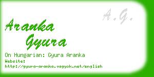 aranka gyura business card